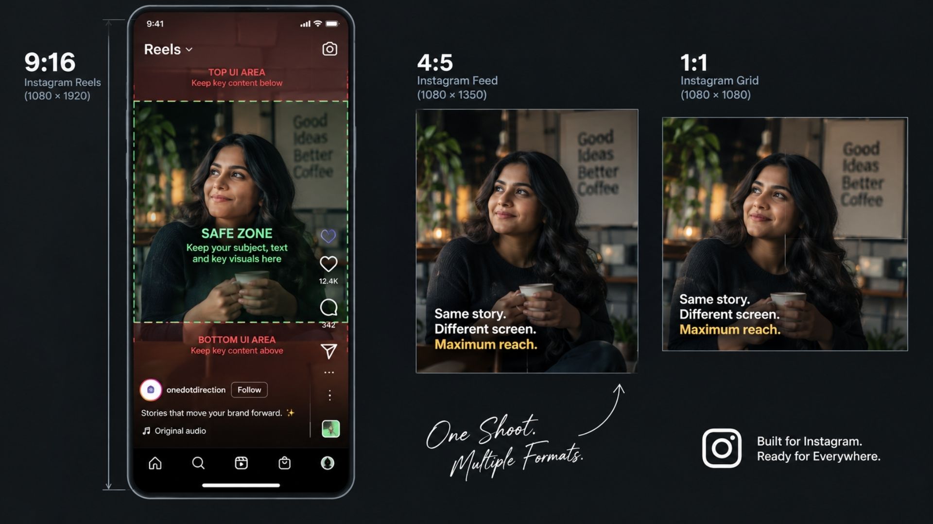 Instagram Reels 9:16 safe zone and caption placement for brand reels